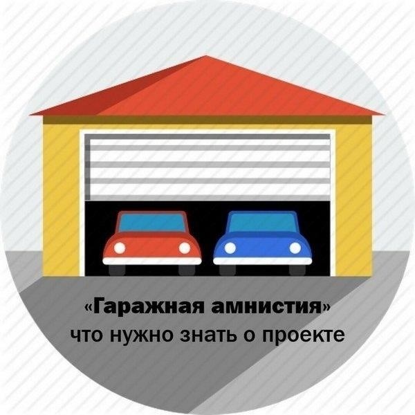 Гаражные сборы в 2021 году: Расчет и оплата