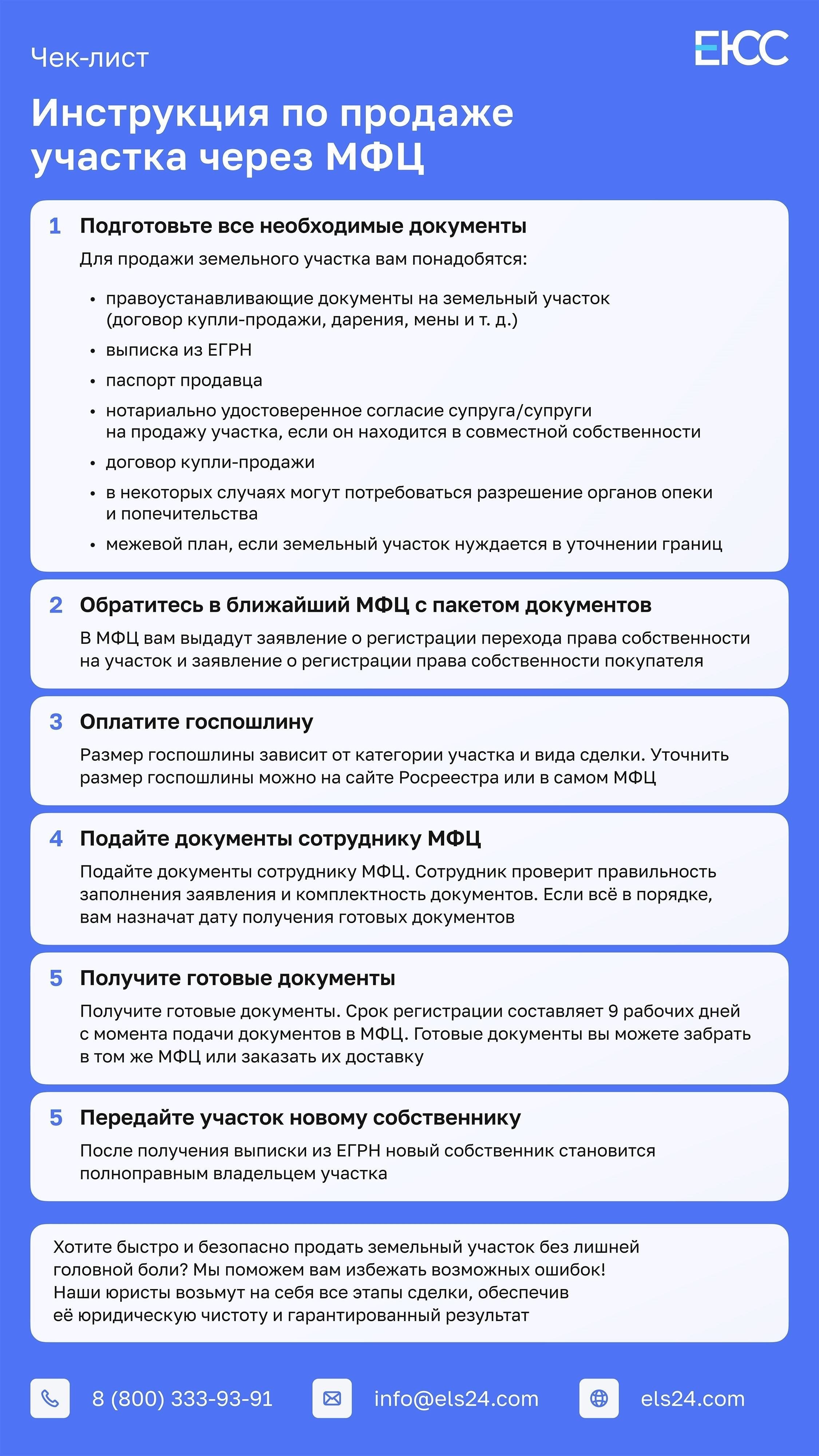 Документы, необходимые для регистрации договора купли-продажи в МФЦ