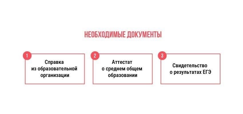Дополнительные преимущества: Что еще вы можете получить от отсрочки обучения?