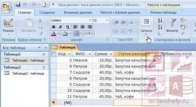 Используйте фильтры в инструментах поиска по базе данных, чтобы сузить результаты по дате, автору или конкретным ключевым словам. Это гарантирует, что собранная вами информация будет не только актуальной, но и свежей. Регулярно анализируйте полученные результаты, чтобы при необходимости скорректировать направление исследований и не перегружать себя неактуальным контентом.