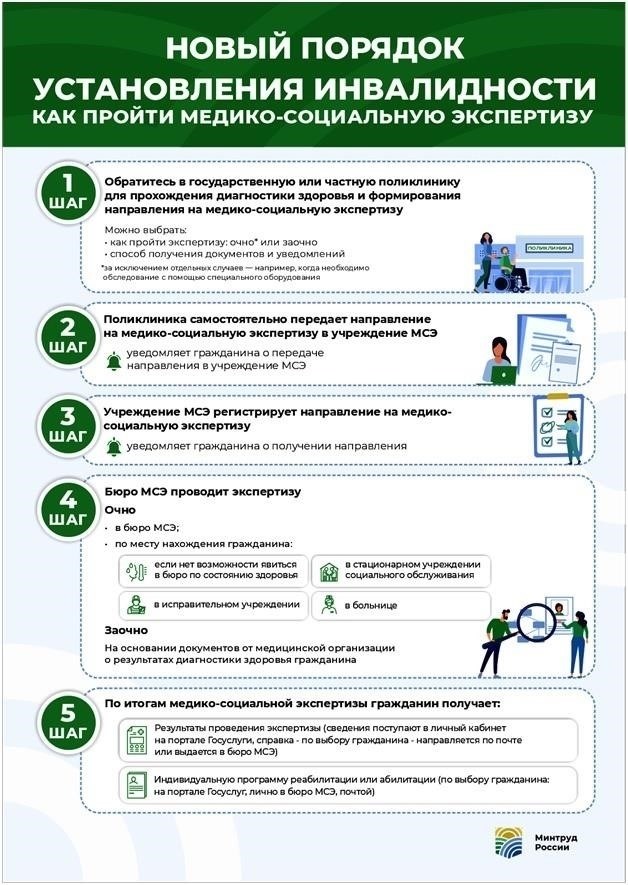 Как эксперты в области права могут помочь инвалидам в получении финансовой поддержки