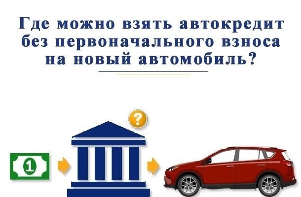 Как получить автокредит без первого взноса в Екатеринбурге
