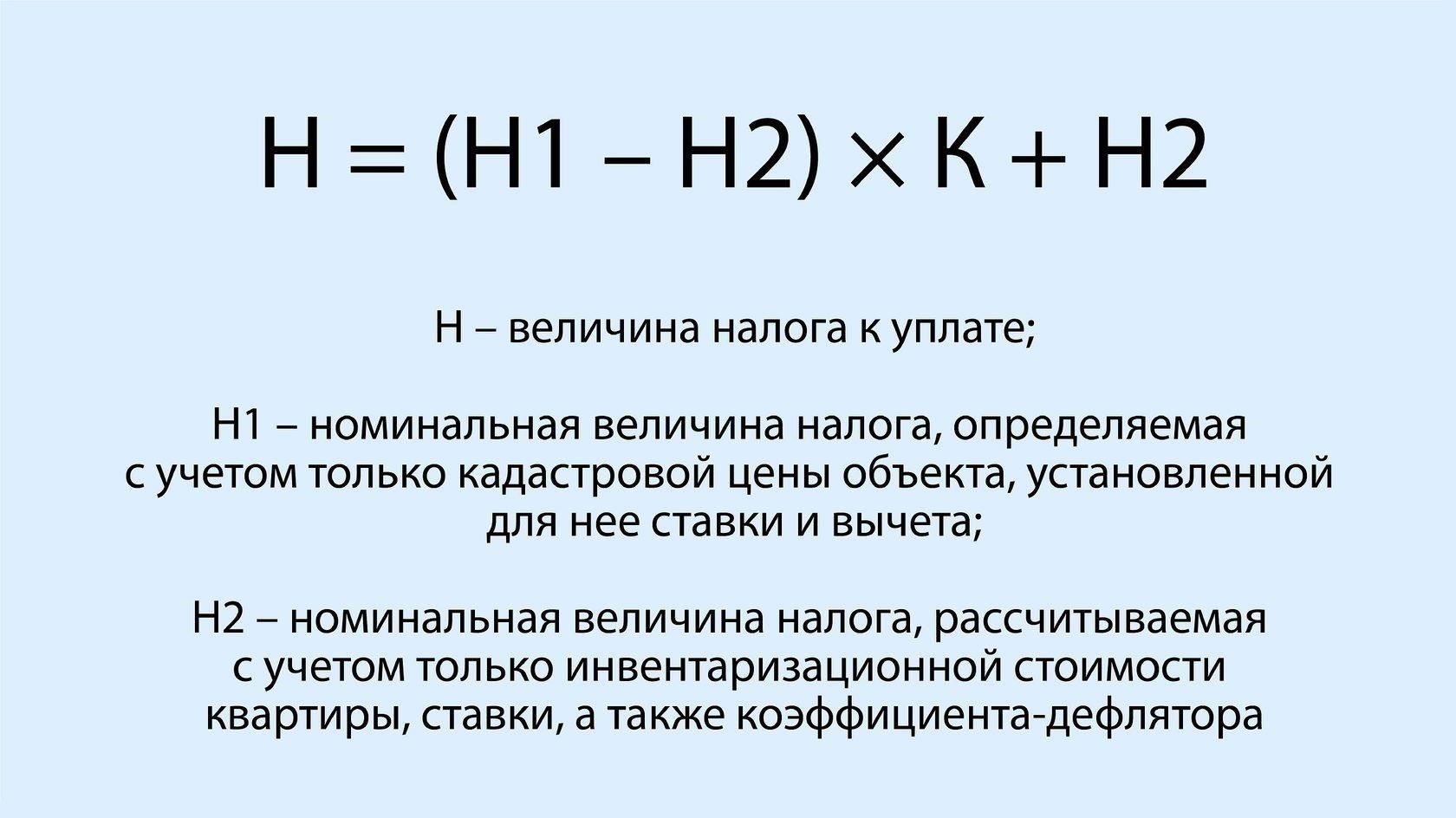 Как рассчитать кадастровую стоимость наследуемого имущества