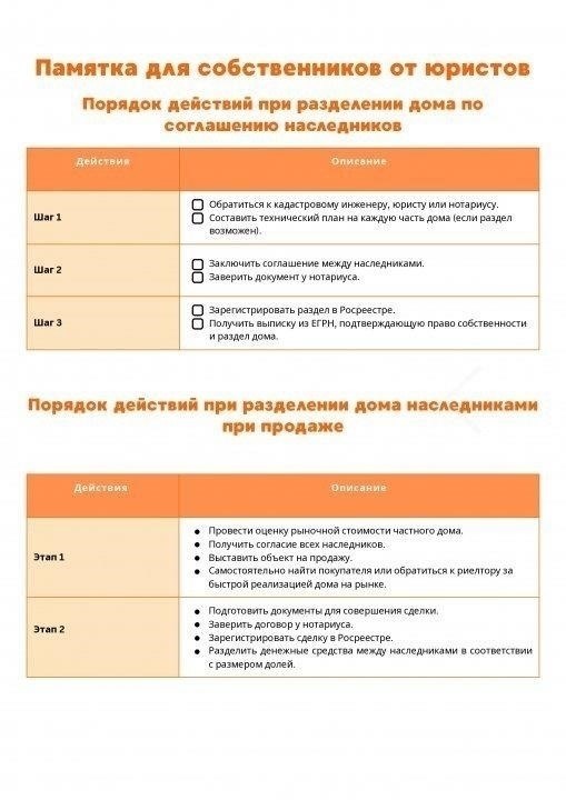 Как разделить домашние расходы между соседями или членами семьи