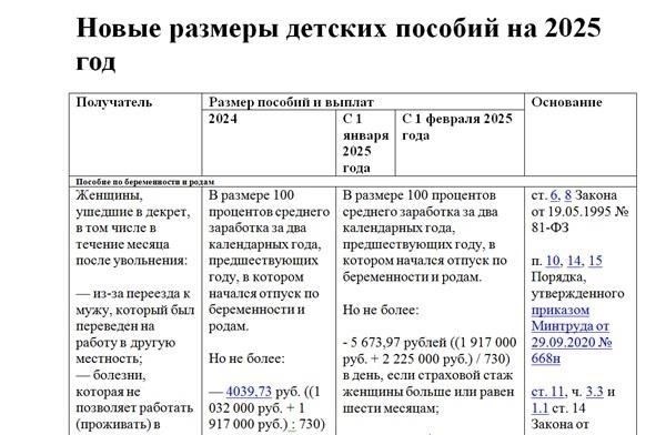 Кто имеет право на единое пособие в 2025 году?
