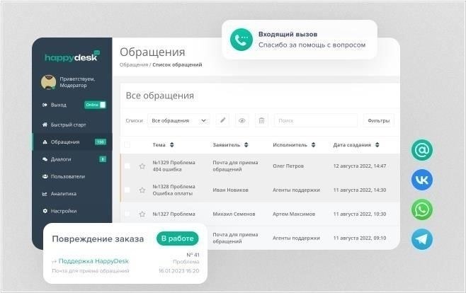 Лучшие программы для автоматизации технического обслуживания и заявок на услуги в жилой недвижимости