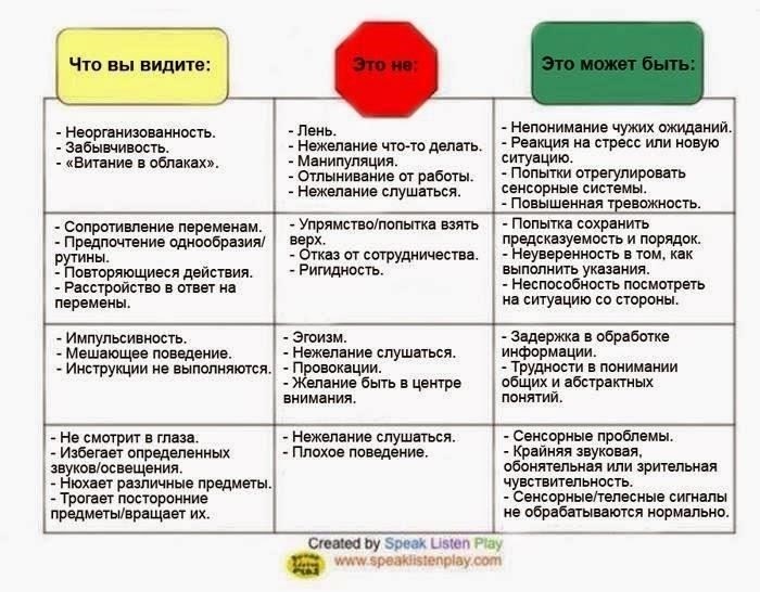 Наняв опытного адвоката для процесса усыновления, приемные родители могут свести к минимуму вероятность ошибок, задержек или отказов. Юридическая помощь гарантирует, что процедура усыновления пройдет как можно более гладко, обеспечивая спокойствие родителям, стремящимся обеспечить ребенку стабильную семью.