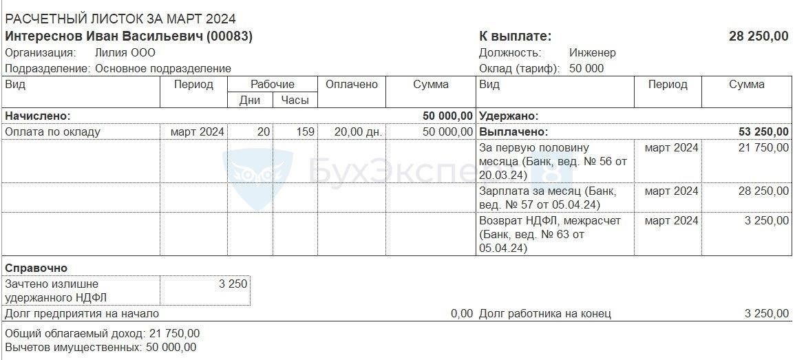 Неправильный расчет суммы вычета