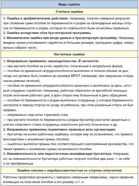 Обязанность работодателя выплачивать невыплаченную зарплату во время декретного отпуска