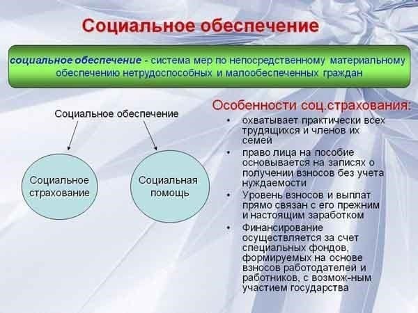 Обязанности по уходу за ребенком и пособия по социальному обеспечению