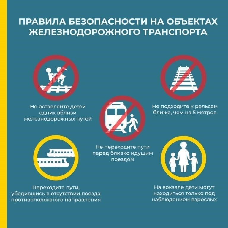 Обзор федеральных показателей контроля безопасности дорожного движения и рисков