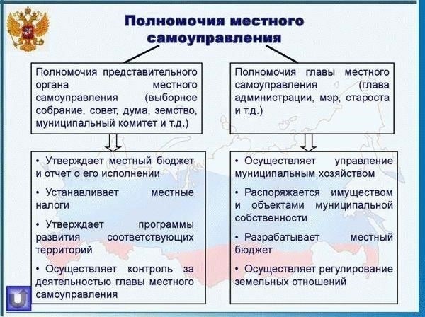 Обзор структуры и администрации местного самоуправления