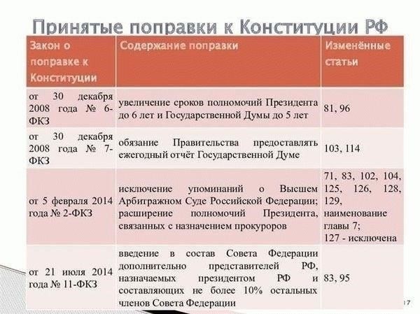 Основные положения Уголовного кодекса РФ, касающиеся нарушения неприкосновенности частной жизни