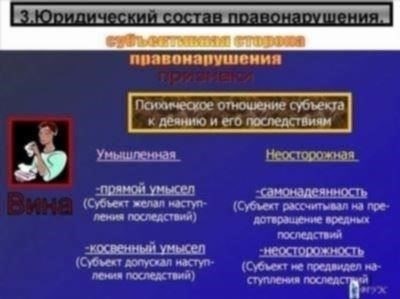 Основные признаки, указывающие на административное нарушение
