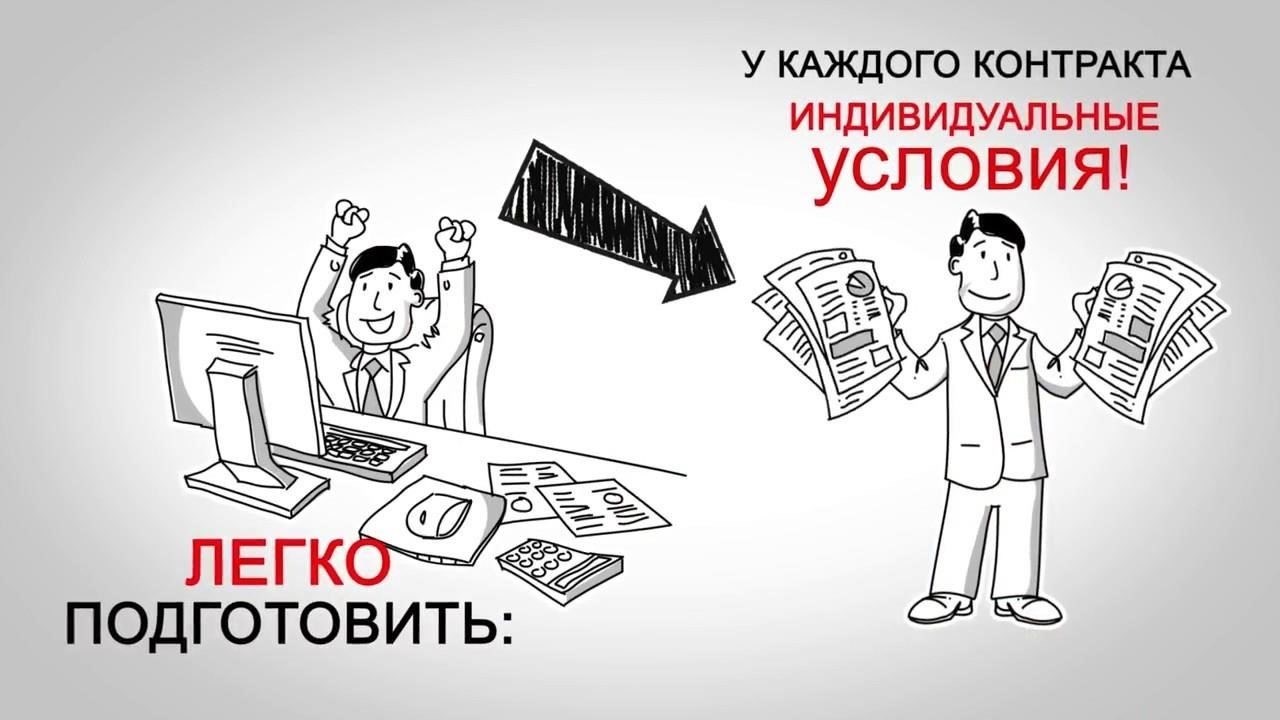 Основные требования к предоставлению аукционной документации