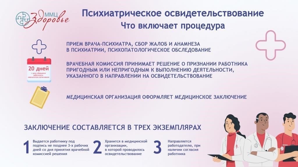 Пошаговое руководство по регистрации на психиатрическую экспертизу