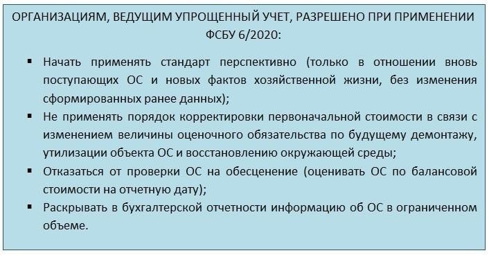Практическое влияние изменений ФСБУ на методы начисления амортизации