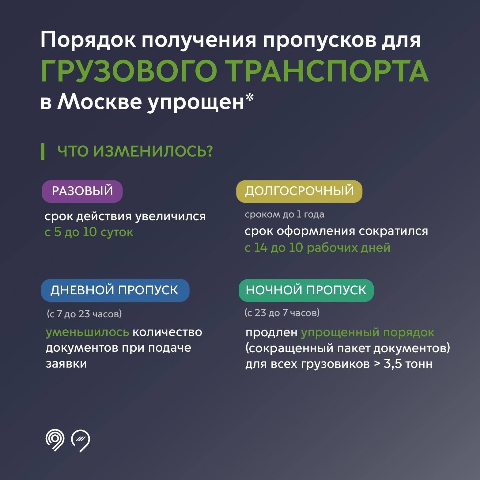 Правовая база для деловых поездок в новые регионы