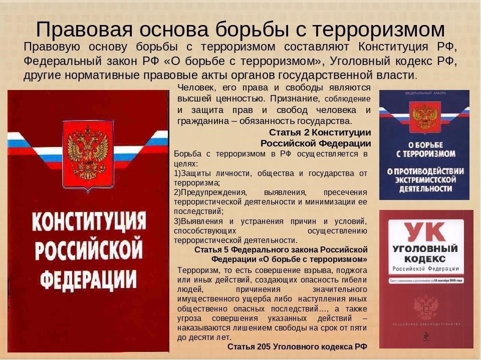 Правовая база и международные усилия по борьбе с нерегулируемыми рынками