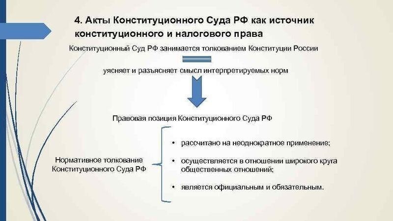 Правовые прецеденты и решение суда по ошибкам в платежах