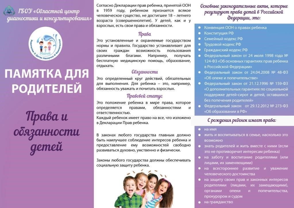 Применение закона к родительским правам и обязанностям