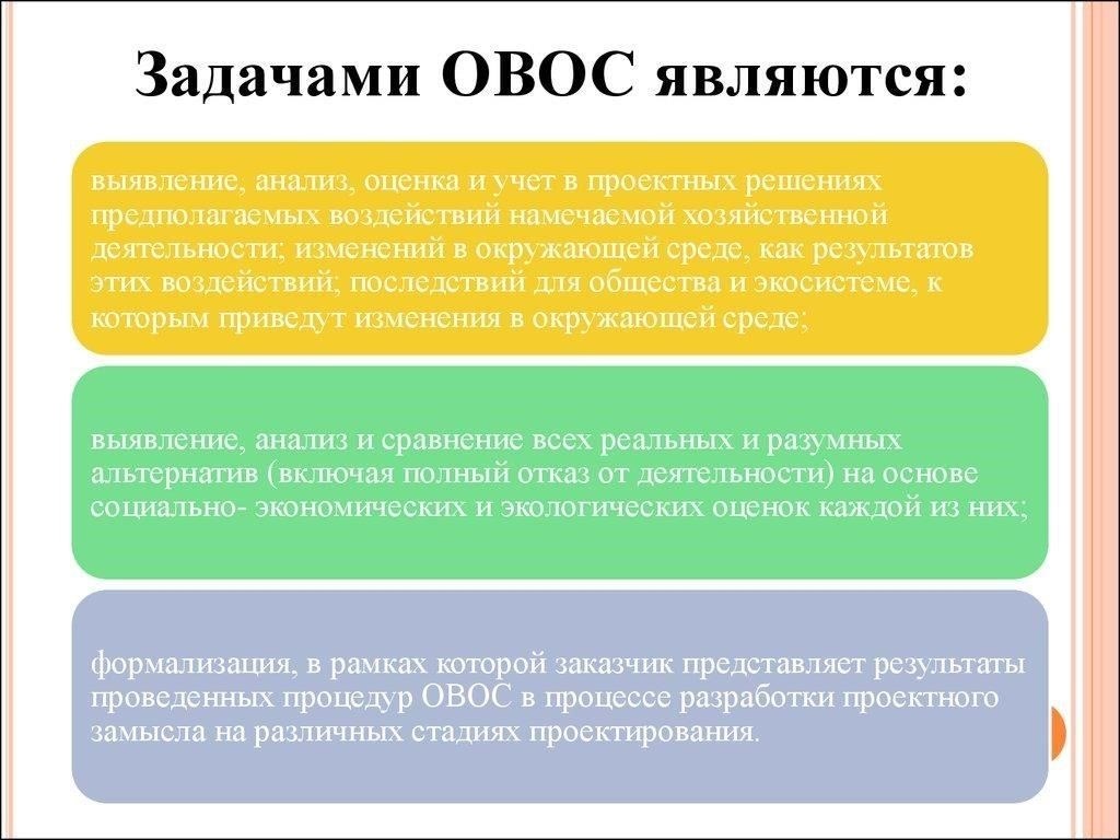 Роль оценки воздействия на окружающую среду в лицензировании водопользования