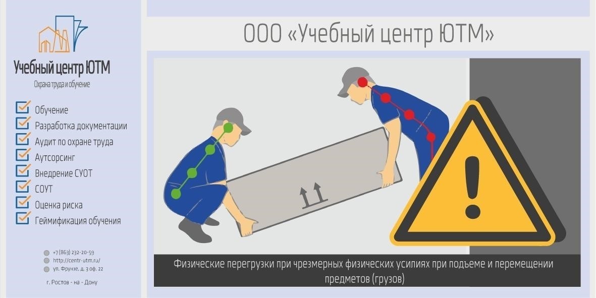 Снижение перегрузки системы