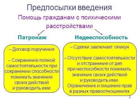 Соответствующая судебная практика и прецеденты, касающиеся финансовых обязательств перед престарелыми родителями
