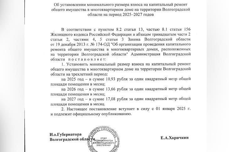 Тарифы Фонда капитального ремонта на 2025 год: Что ожидать в предстоящем году