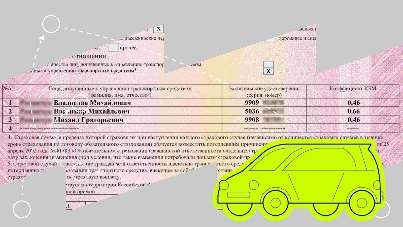 Требования к страхованию нескольких автомобилей по одному договору