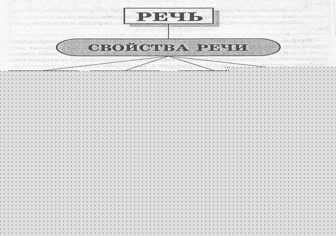 Важность своевременного ознакомления для построения сильной юридической аргументации