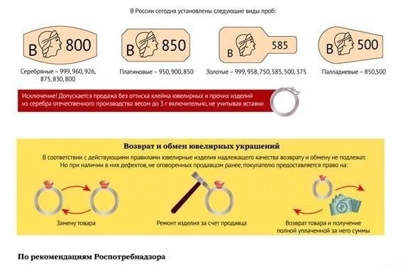 Внимательно осмотрите украшение на предмет дефектов