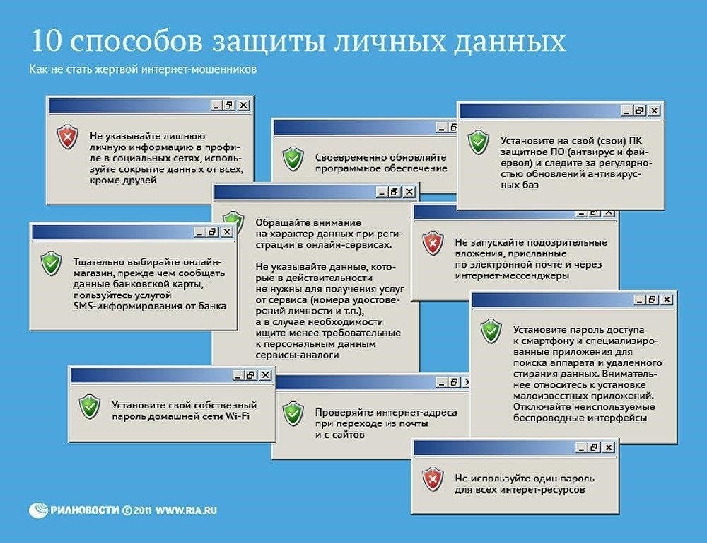 Защита и правовые стратегии в делах о подделке личных данных
